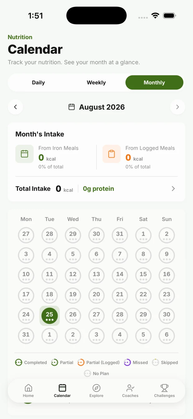 A client’s nutrition calendar, as their coach sees it