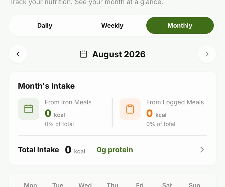 The nutrition calendar in the Meal Molecule app